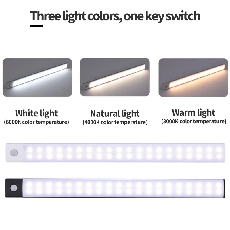 Smart Motion Sensor Lights