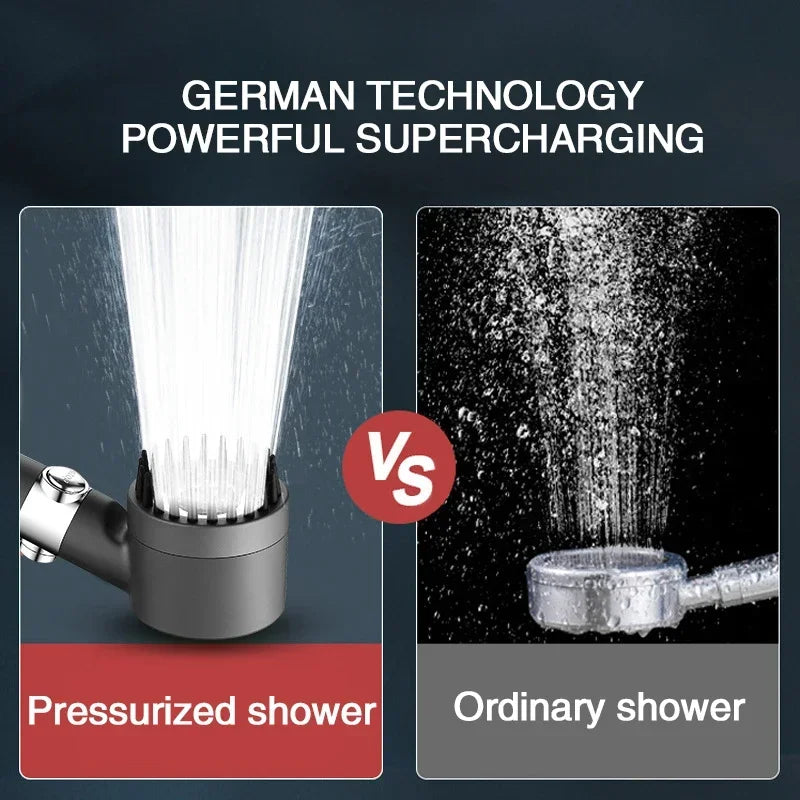 Luxury Spa Shower Experience
