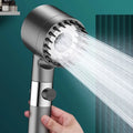 Luxury Spa Shower Experience